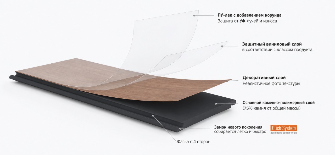 состав кварцевого ламината по слоям